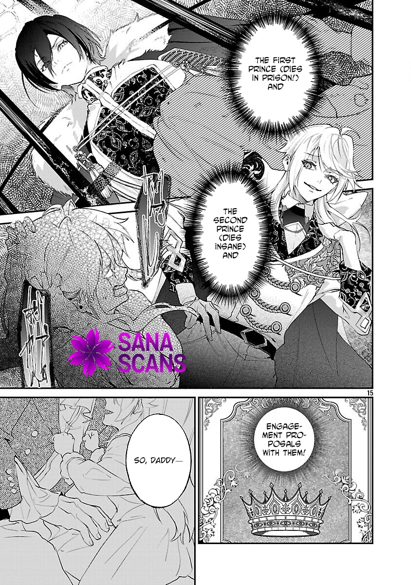 he Gender-Swapped Villainess Who Just Wanted to Avoid Doom Flags. Chapter 1 - . Page 20